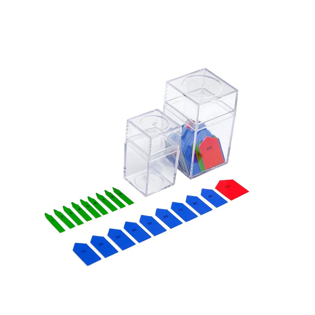 Thẻ số hình mũi tên cho Chuỗi hạt cườm 100 and 1000