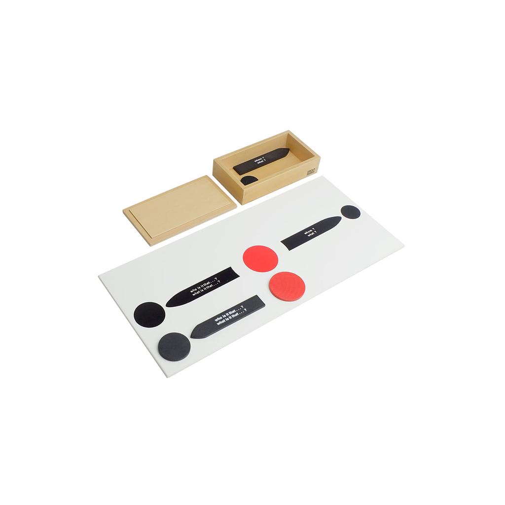 Phân tích đọc: Bộ số 1